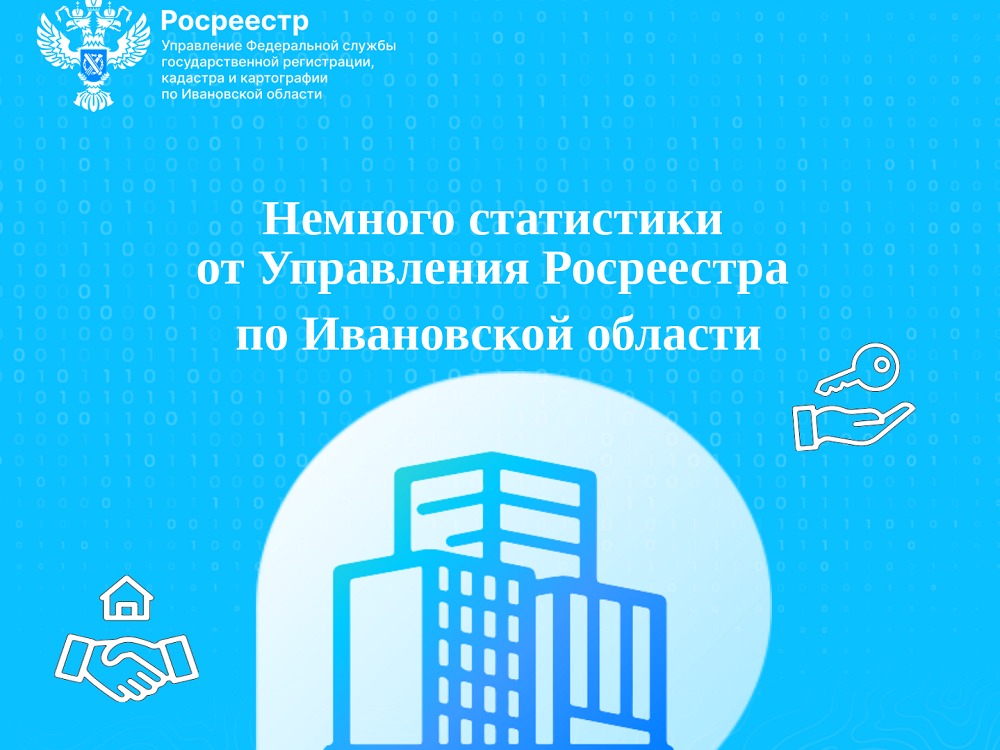 Друзья, немного статистики!.